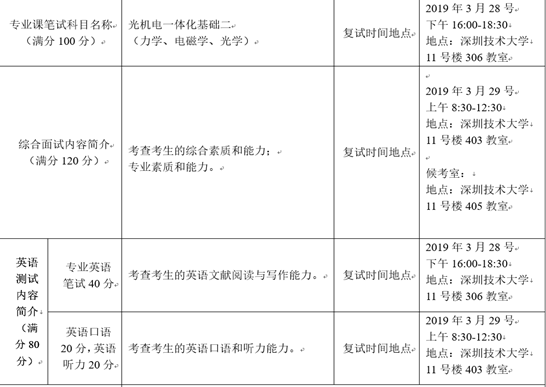http://www.sztu.edu.cn/__local/2/7D/D2/BCCAE302984EBD038CA737B0815_F17266DD_1208E.png